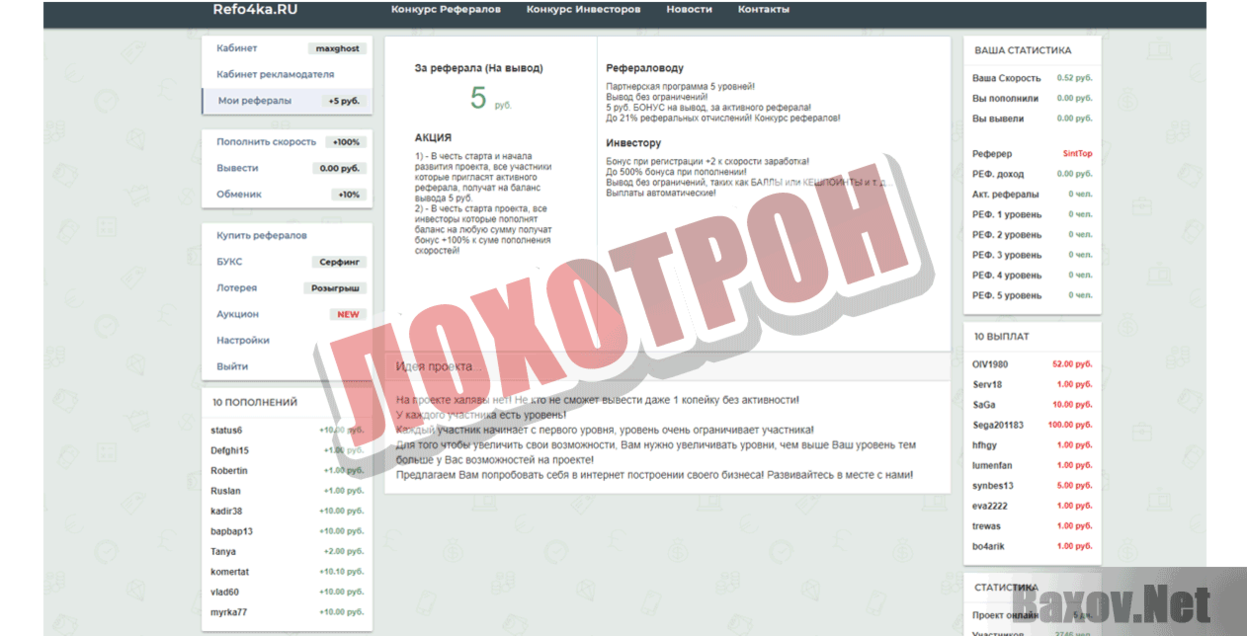 Инициативный аудит: что это, для чего нужен