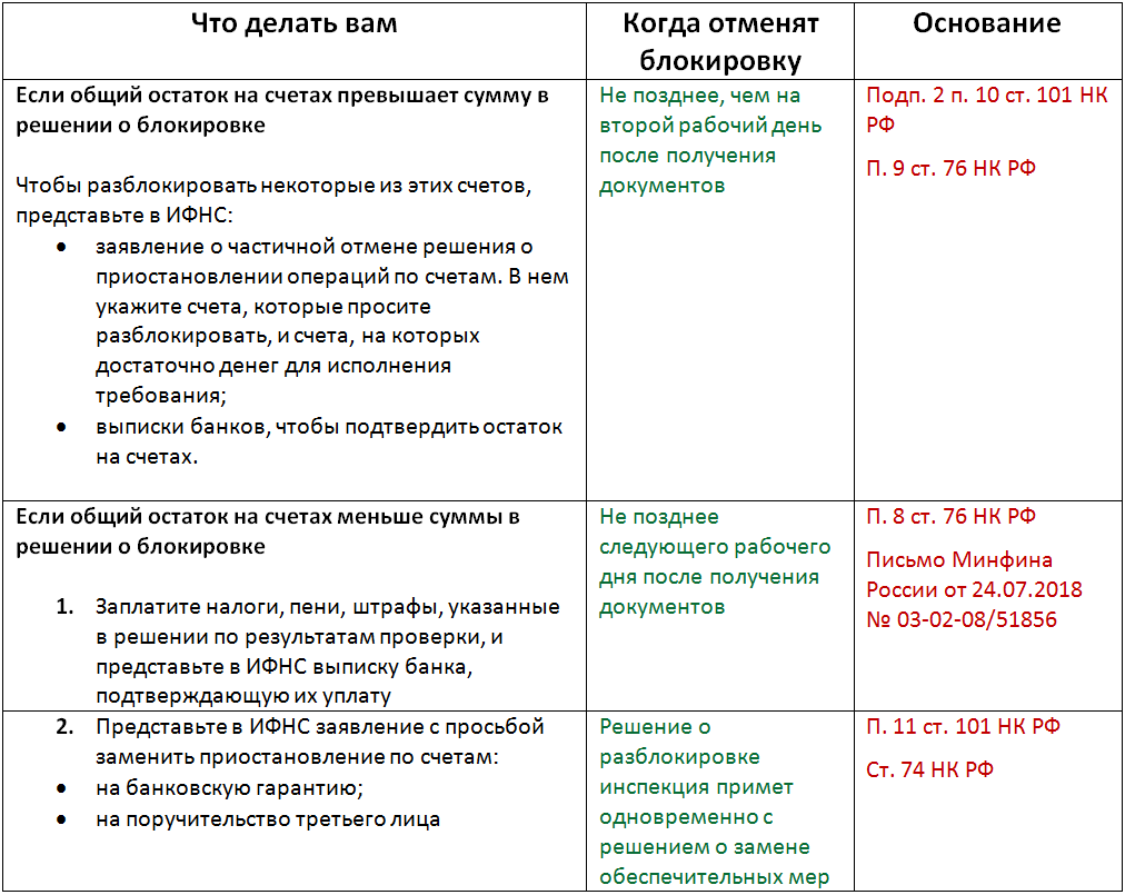 Статьи по теме «бизнес» в журнале для предпринимателей | adesk