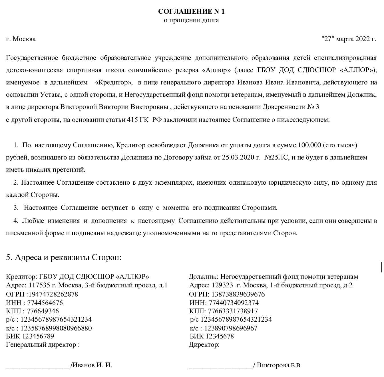 Прощение долга между юридическим и физическим лицом