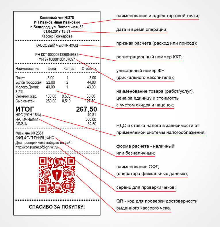 Как работать без онлайн-кассы интернет магазину, ип, фрилансеру? | kadrof.ru