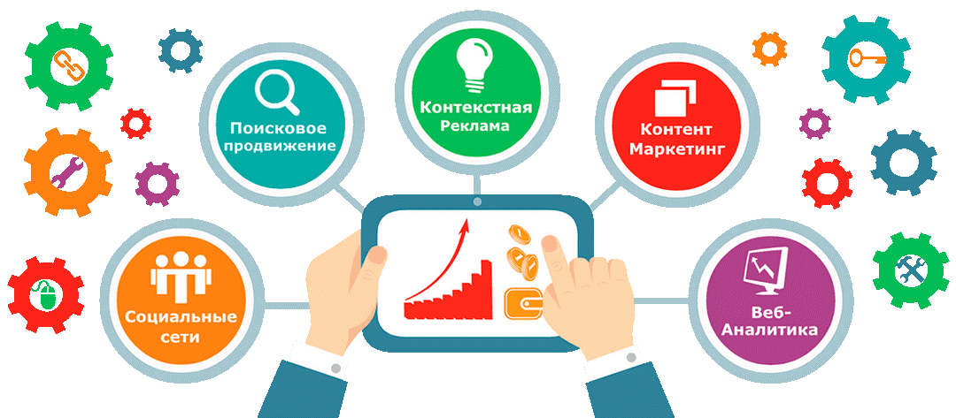 Стратегии продвижения товара на рынок :: businessman.ru