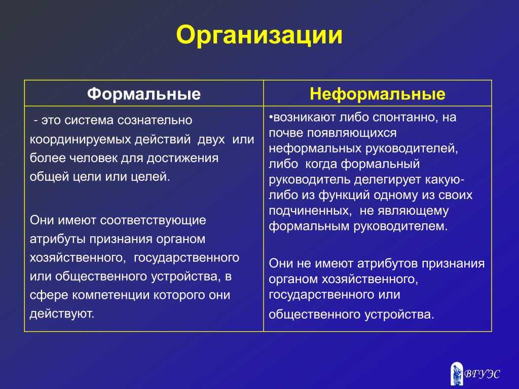Неформальные управленческие отношения - причины возникновения неформальных отношений в организации