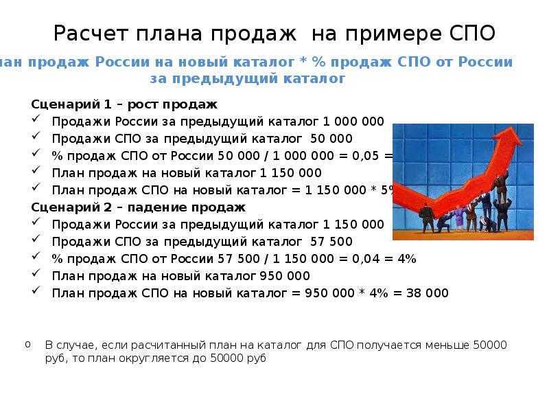 Как принять на работу сезонника