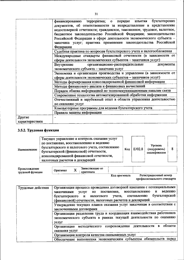 Новый профстандарт для бухгалтера