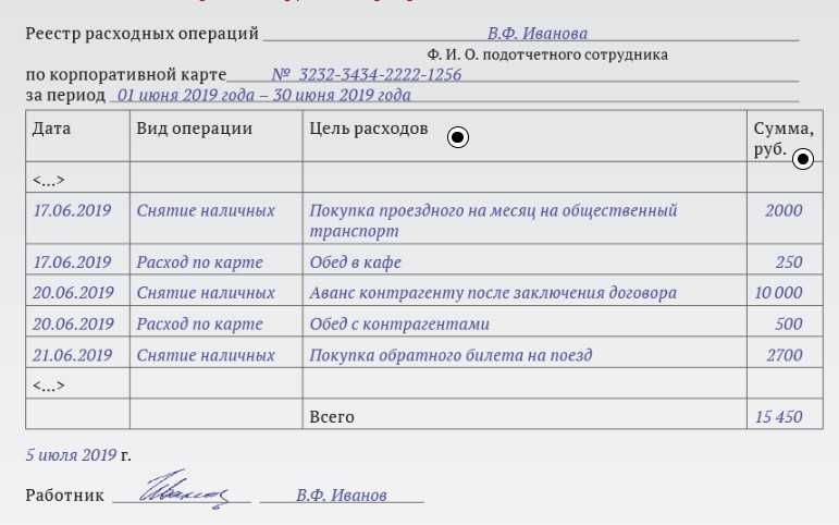 Как отразить в 1с карточный счет и движение на этом счете