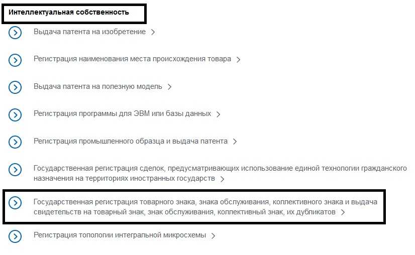 Как запатентовать бренд и логотип в россии: пошаговая инструкция