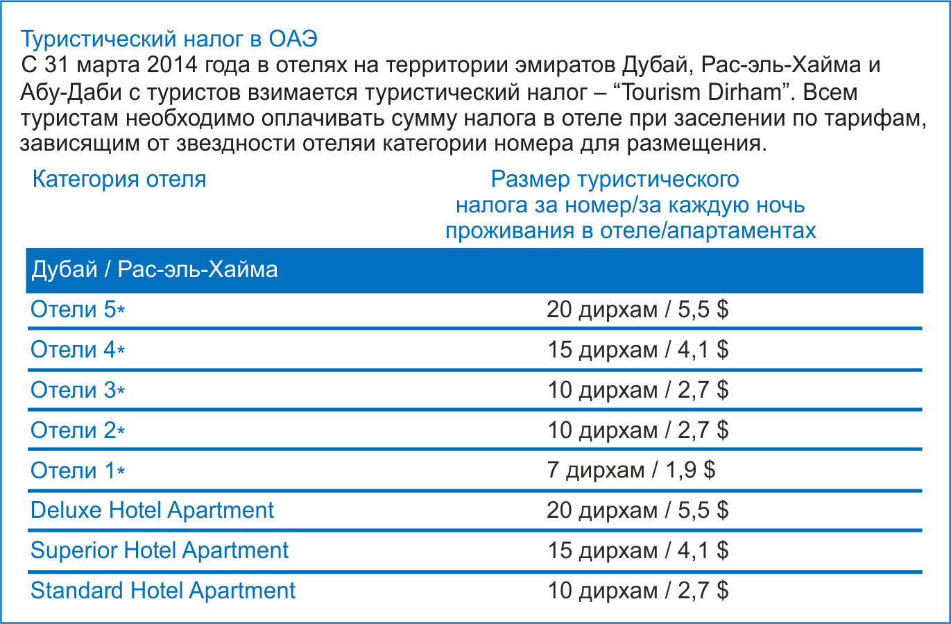 Релокация бизнеса в оаэ — главные правила и подводные камни | rusbase