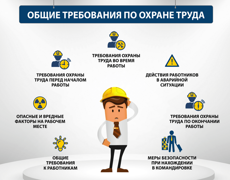 ✅ как обеспечиваются безопасные условия труда работников. права и обязанности работодателя, закреплённые законодательно - smileone.su