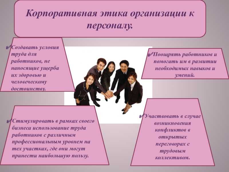 Корпоративная идеология