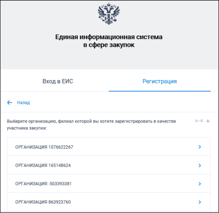 Первый госзаказ для ип. как аккредитоваться на электронных площадках по новым правилам - kbgtk.ru