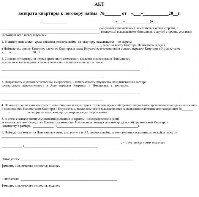 Акт возврата помещений по договору аренды