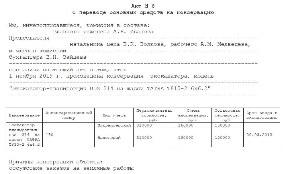 Застройщик – ресурсы – генподрядчик