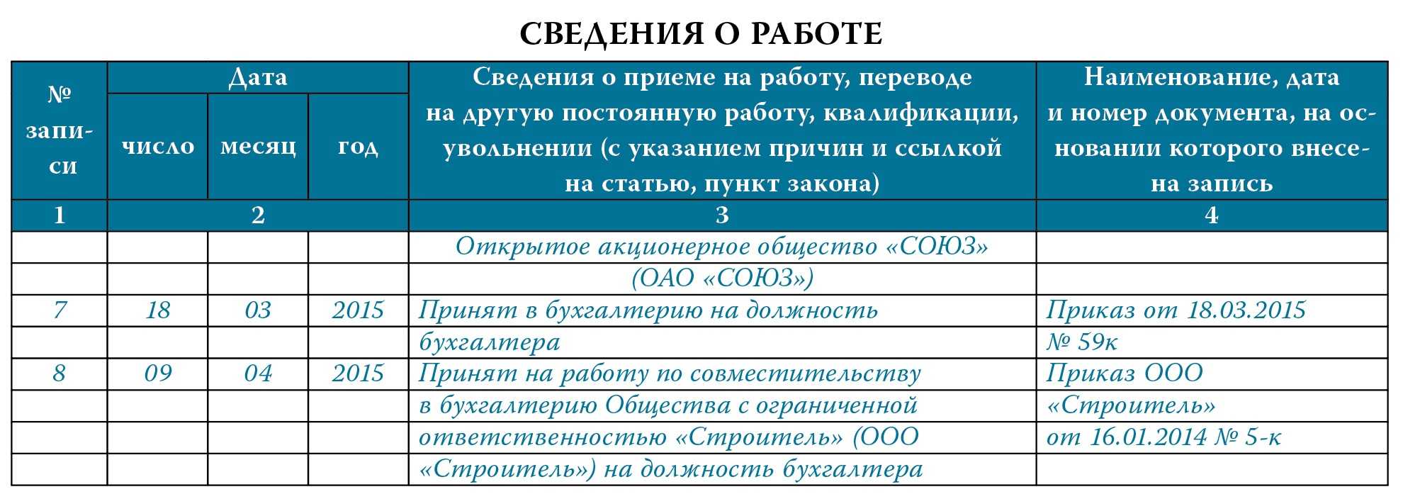 Приём на работу иностранных граждан с видом на жительство в рф
приём на работу иностранных граждан с видом на жительство в рф