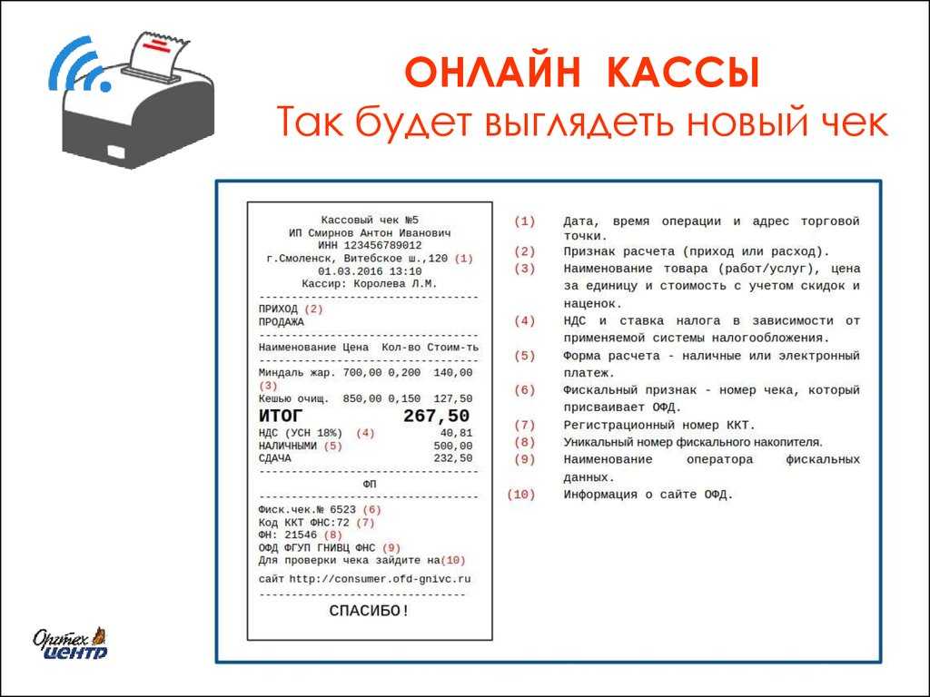 Изменения в кассовом чеке с 1 февраля 2024 года: новый формат, ккт должна выдавать детализированный чек