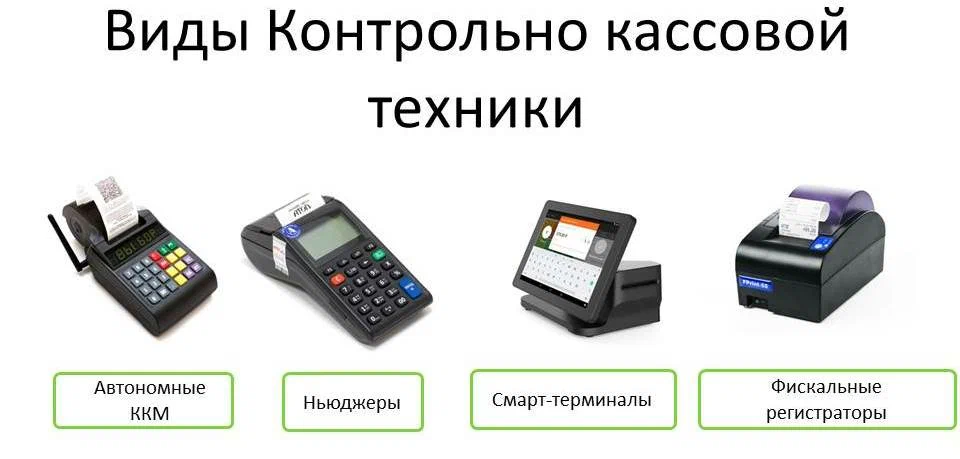 Освобождены от применения ккт (онлайн-касс)