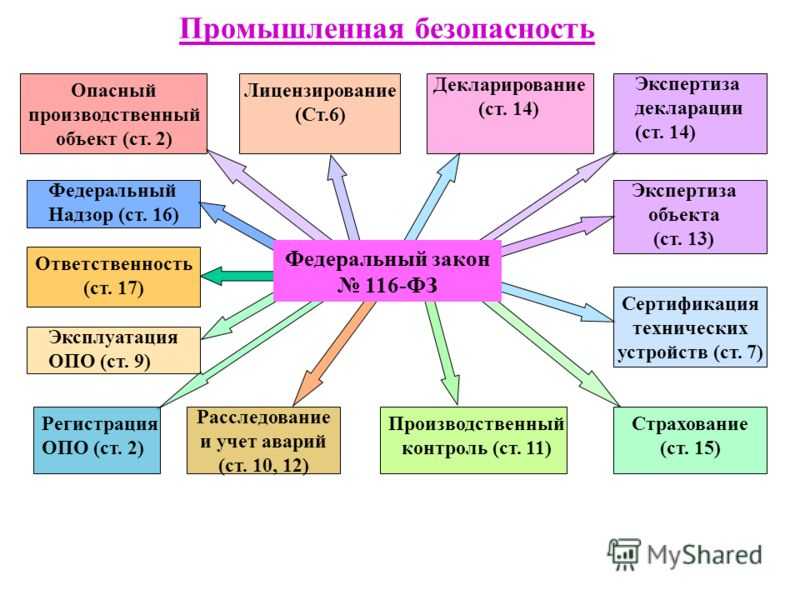 Запрет заемного труда или новое регулирование деятельности по предоставлению персонала. судебная практика в отношении запрета заемного труда заемный персонал