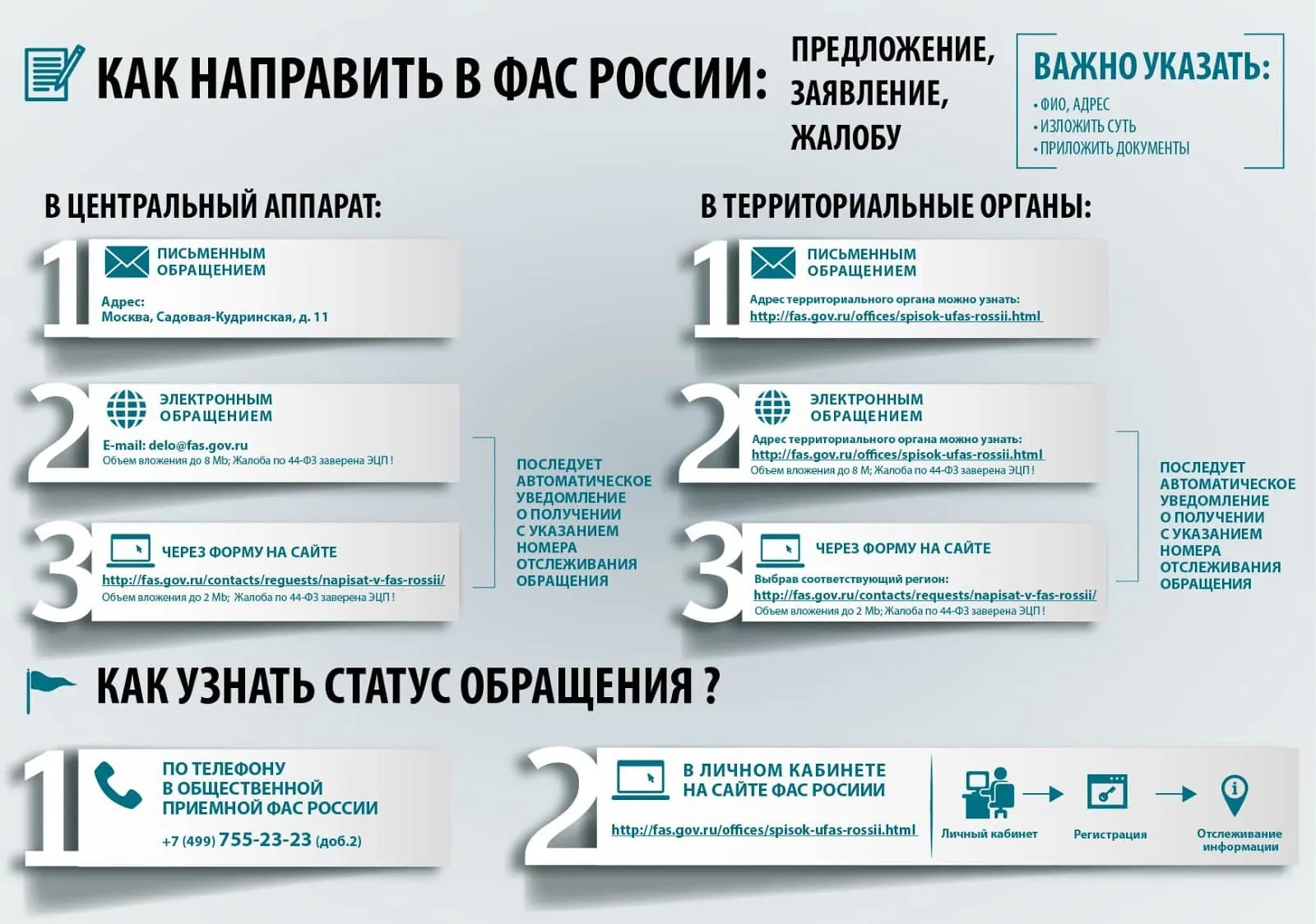 Ошибки заказчиков при одностороннем отказе от исполнения контракта