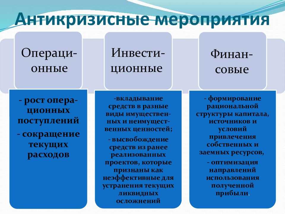 Если бизнес попал в непростую ситуацию сконцентрируйтесь на решении проблемы Самый сложный бизнес можно реанимировать