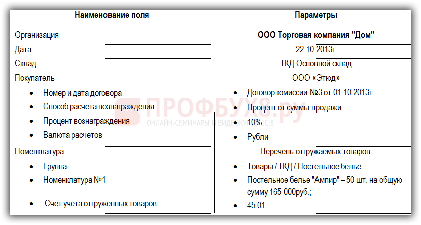 Работа с комитентами в 1с