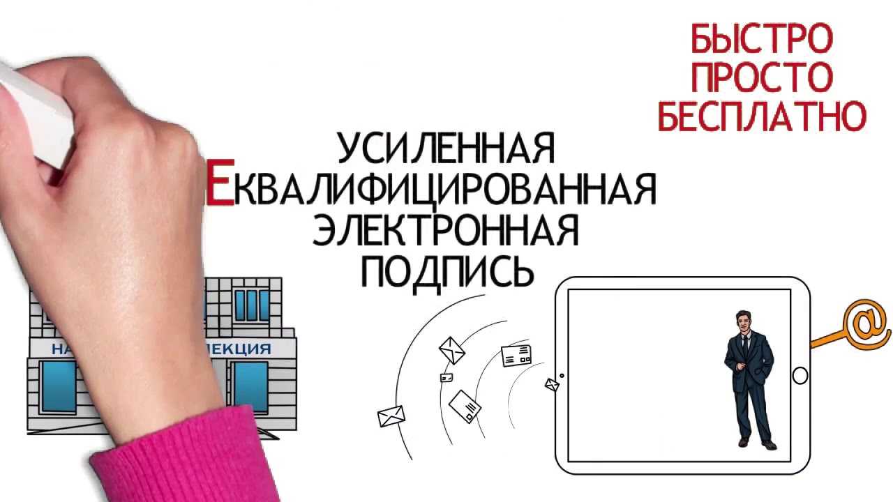 Обзор судебной практики по трудовым спорам с использованием в качестве доказательств данных из социальных сетей