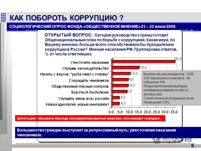 В россии перестанут бороться с коррупцией? :  аналитика накануне.ru