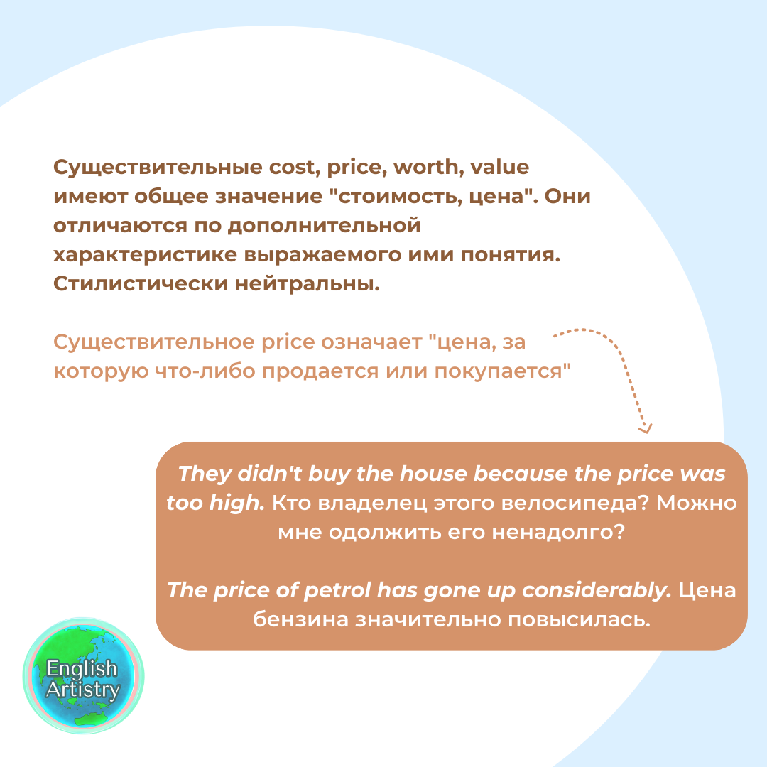 Определение справедливой стоимости