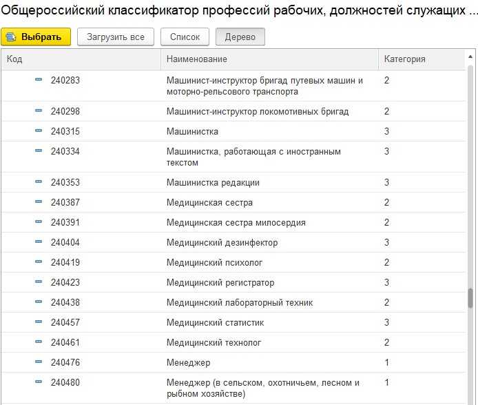 Справочник "должности" в 1с. должности и профессии, категории и должности