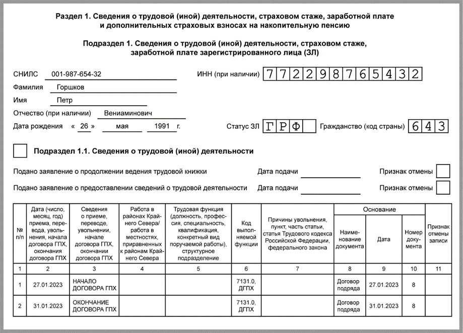 Исправление и отмена ошибочного отчета сзв-тд в пфр из 1с