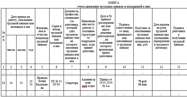 Книга учета трудовых книжек