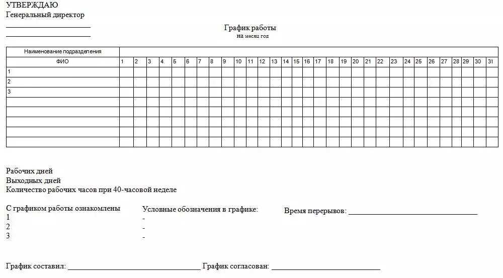 Как заполнить график работ в 1с:бухгалтерия строительной организации