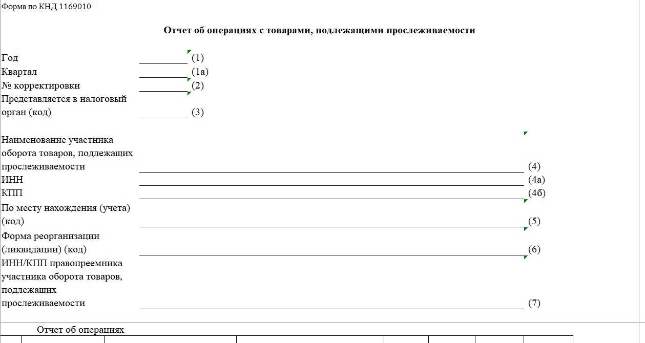 Фнс разъяснила вопросы прослеживаемости товаров | бух.1с - сайт для современного бухгалтера