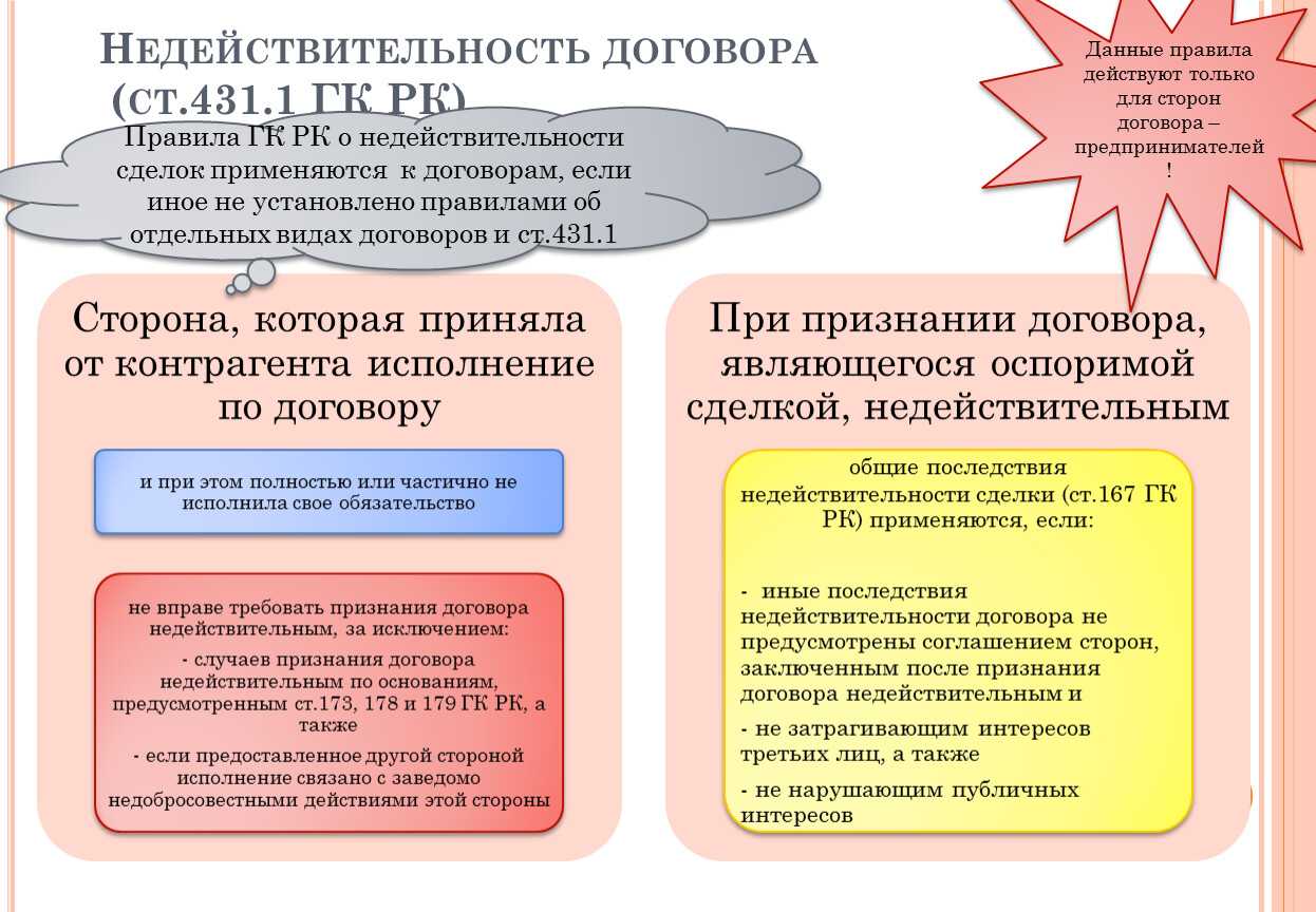 Недействительная сделка: что такое, признание, последствия, основания, срок