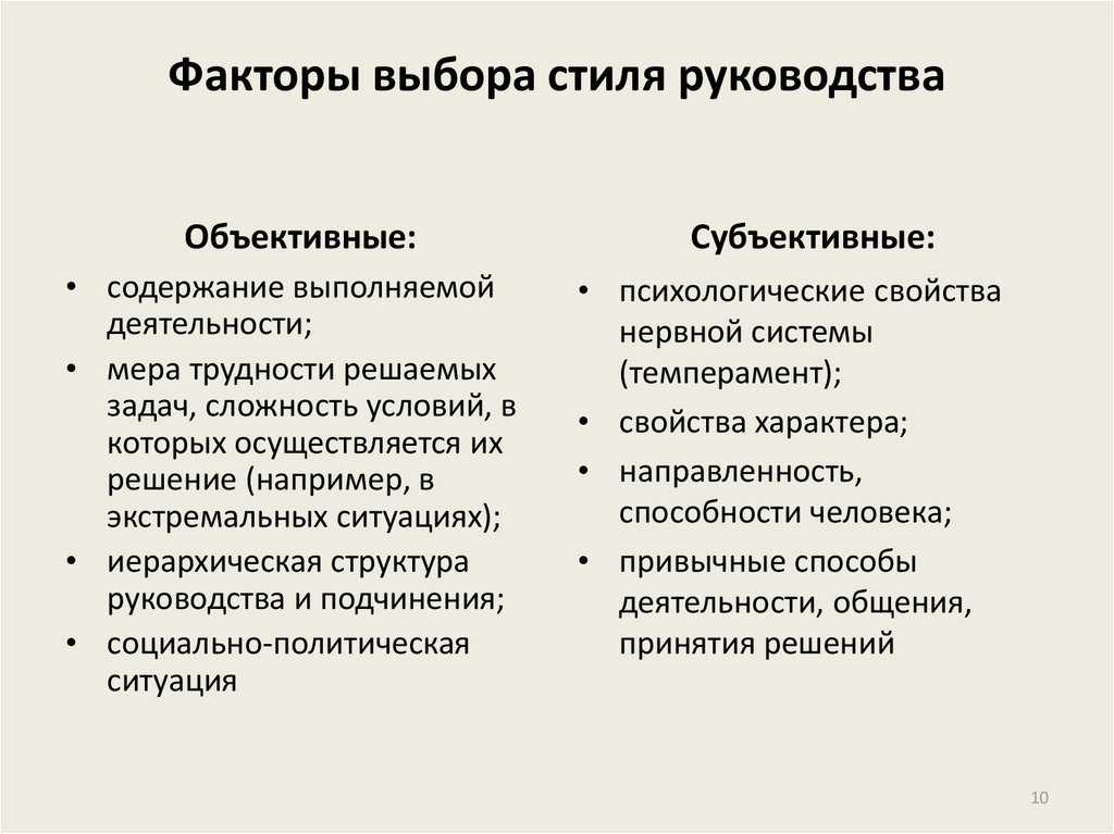 Как быть эффективным руководителем