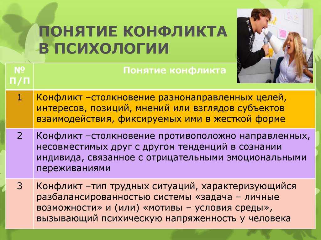Что нужно знать о спорах с налоговой