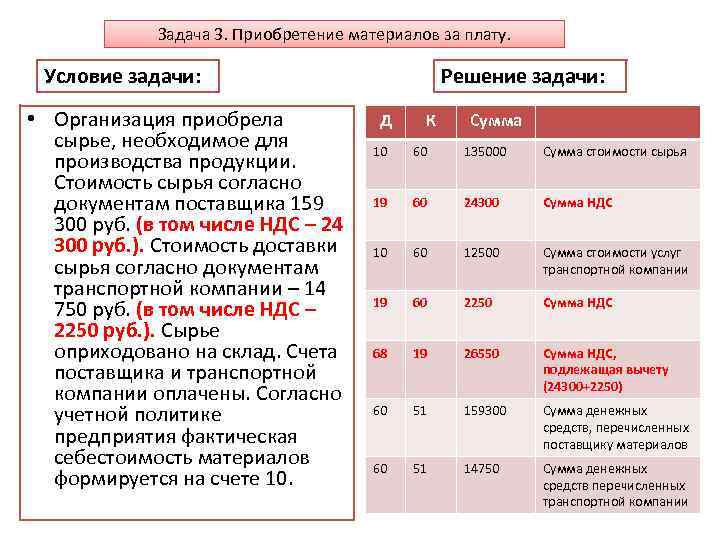 Расчеты по ндс при возврате авансов в «1с:бухгалтерии 8» | бух.1с - сайт для современного бухгалтера