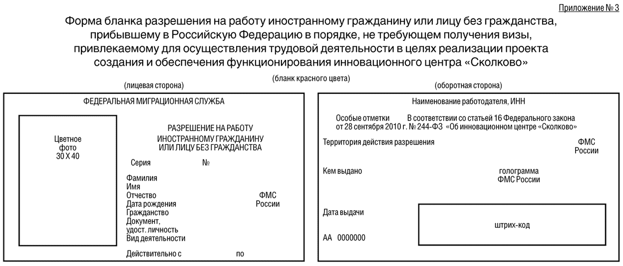 Увольнение иностранного гражданина. уведомление, порядок