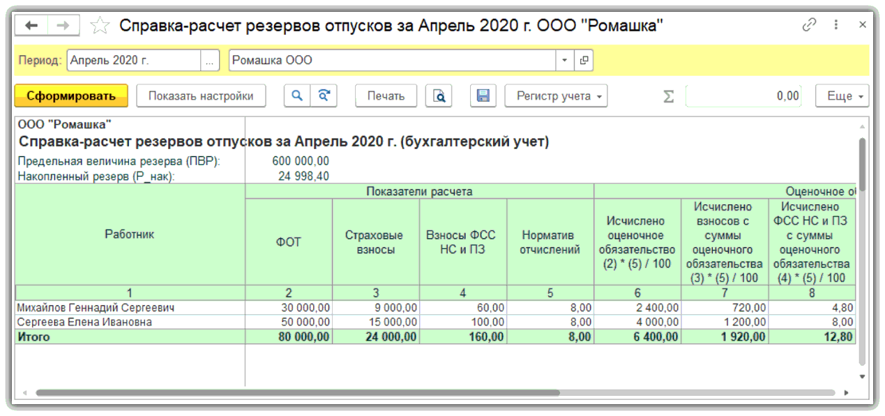 Корректировка остатков отпусков в 1с зуп 8.3. формирование оценочных обязательств и резервов по отпускам. отражение отпусков в программе — домюриста